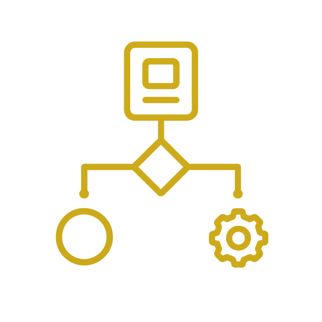 AI-Powered Workflows